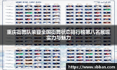 重庆街舞队荣登全国街舞状态排行榜第八名展现实力与魅力
