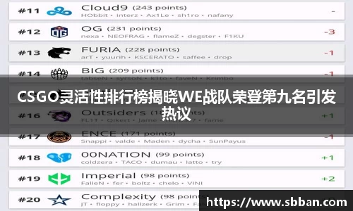 CSGO灵活性排行榜揭晓WE战队荣登第九名引发热议