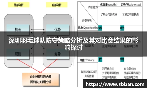 深圳羽毛球队防守策略分析及其对比赛结果的影响探讨