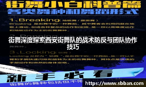 街舞深度探索西安街舞队的战术防反与团队协作技巧