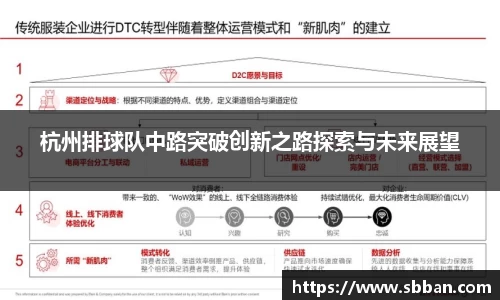 杭州排球队中路突破创新之路探索与未来展望