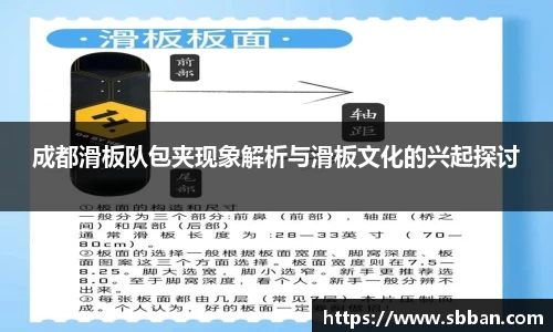 成都滑板队包夹现象解析与滑板文化的兴起探讨