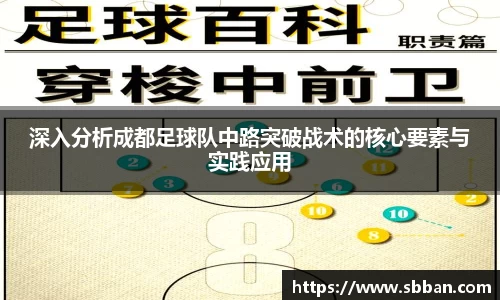 深入分析成都足球队中路突破战术的核心要素与实践应用